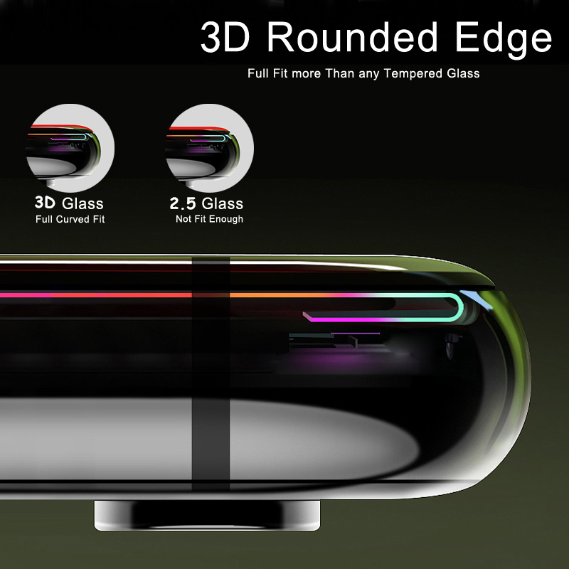 Curved Edge Tempered Glass For - Curved Edge Screen avaliação e preço