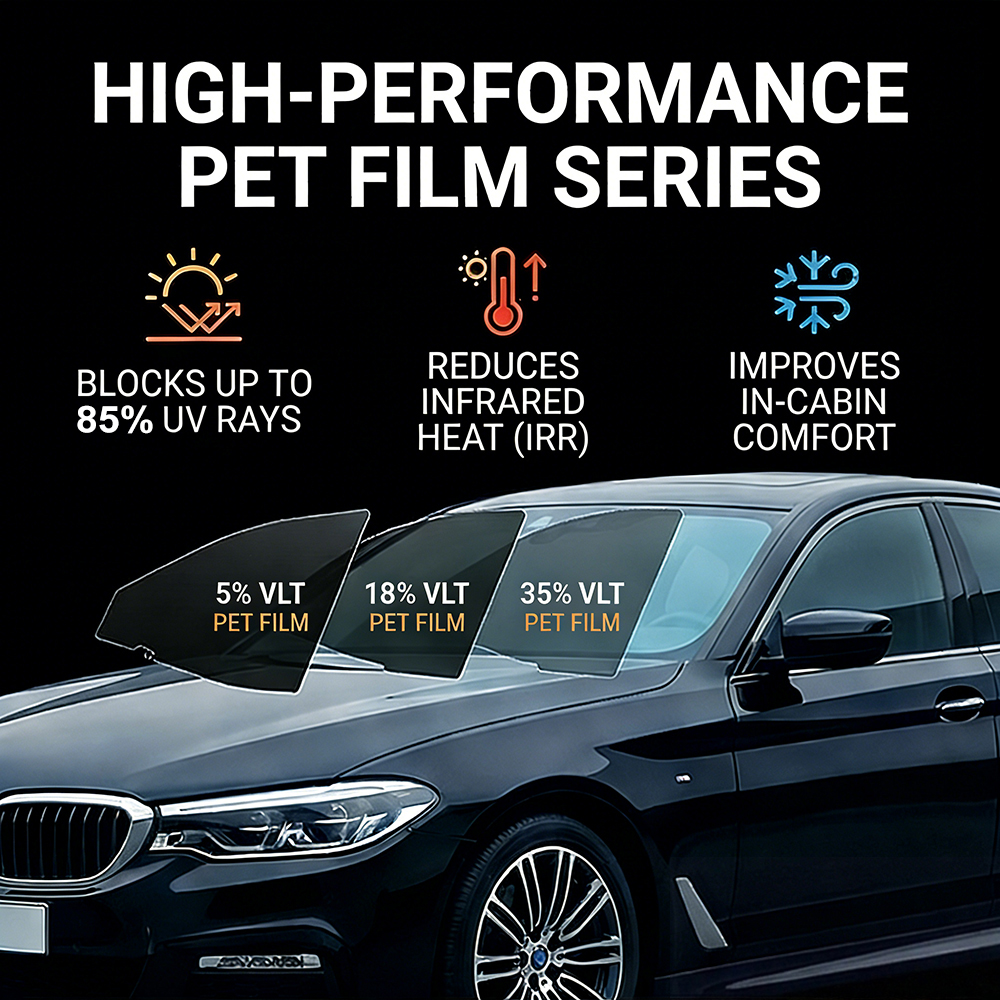 Car Window Film Ceramic Privac - Glass Protector Auto avaliação e preço
