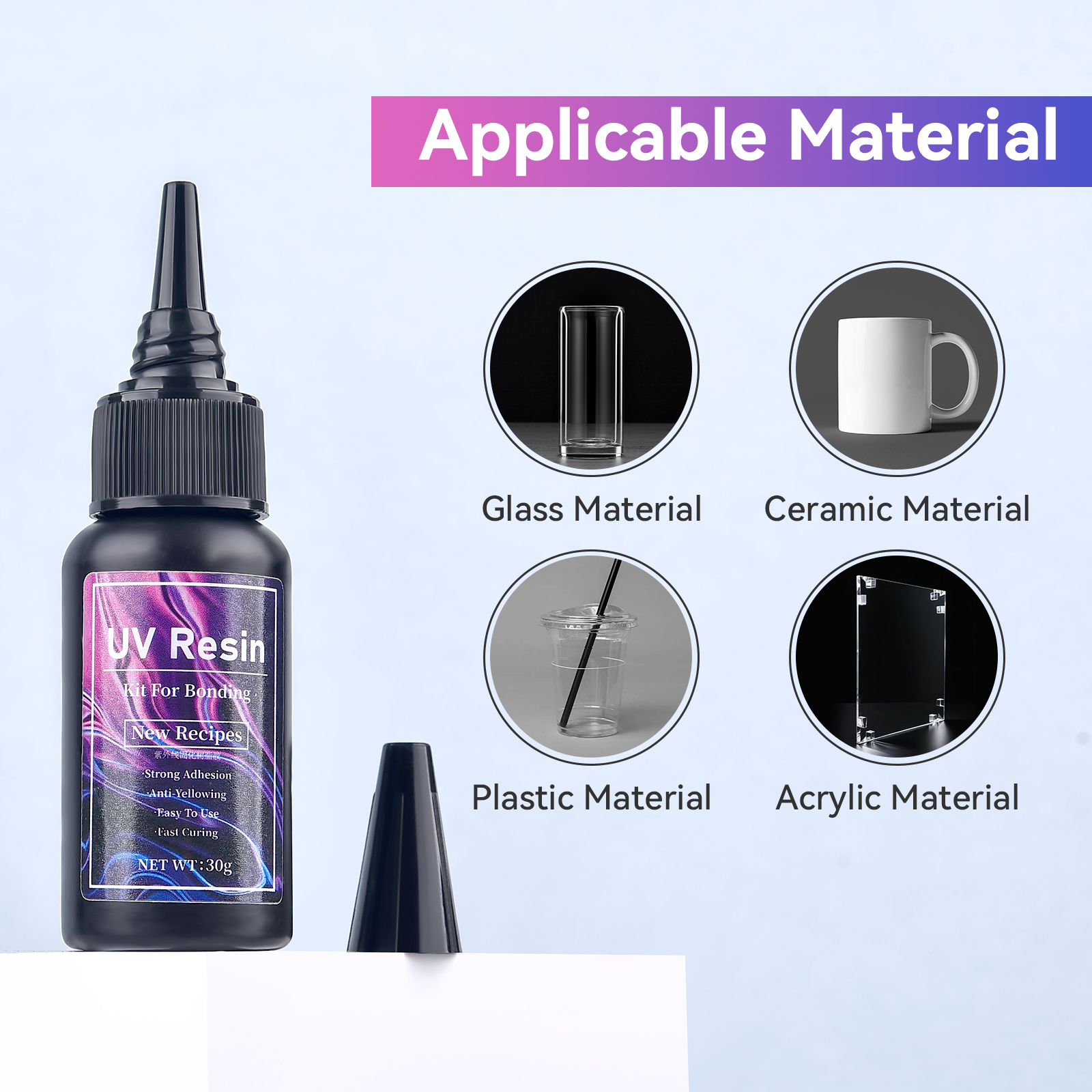UV Bonding Welding Glue Kit Su - Liquid Uv Glue Kit avaliação e preço