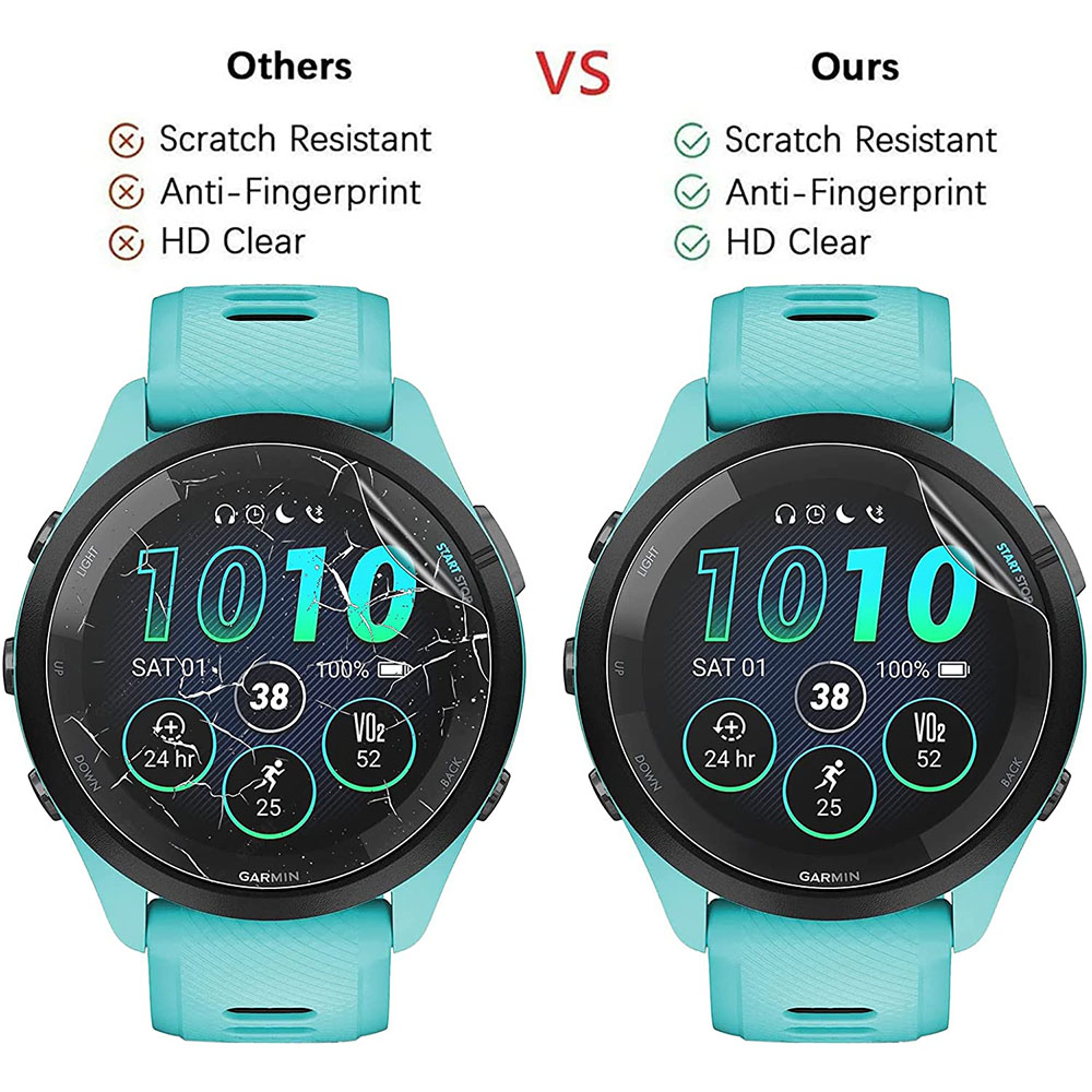 3Pcs Soft HD Hydrogel Protecti - Smartwatch Screen Film avaliação e preço
